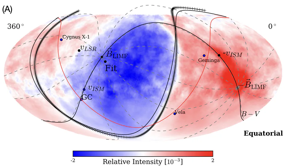 Cosmic-ray Anisotropy