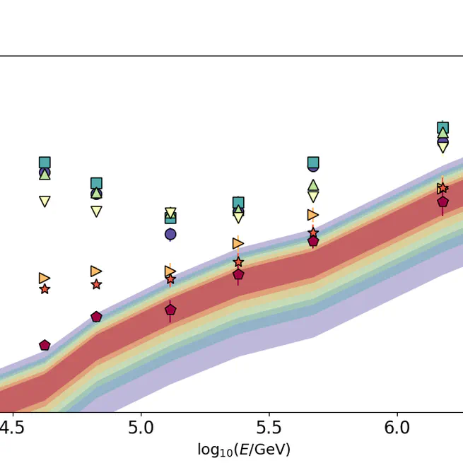 Observation of Cosmic-Ray Anisotropy in the Southern Hemisphere with Twelve Years of Data Collected by the IceCube Neutrino Observatory