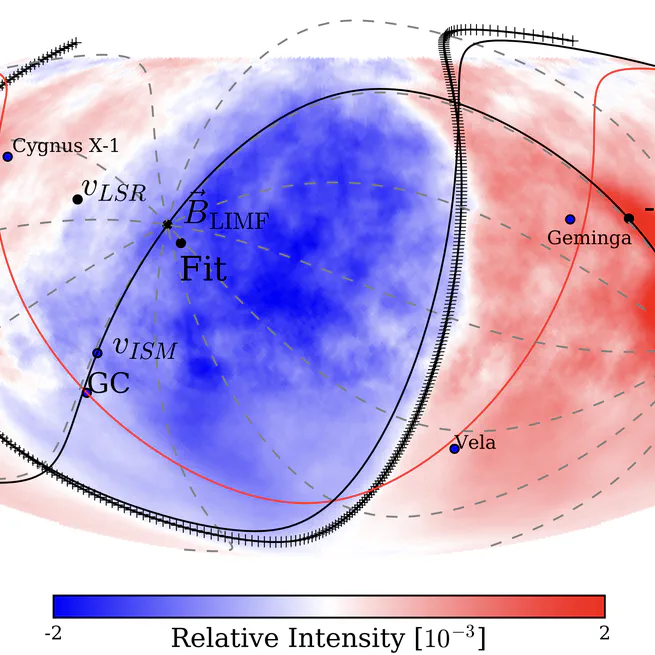 All-sky Measurement of the Anisotropy of Cosmic Rays at 10 TeV and Mapping of the Local Interstellar Magnetic Field