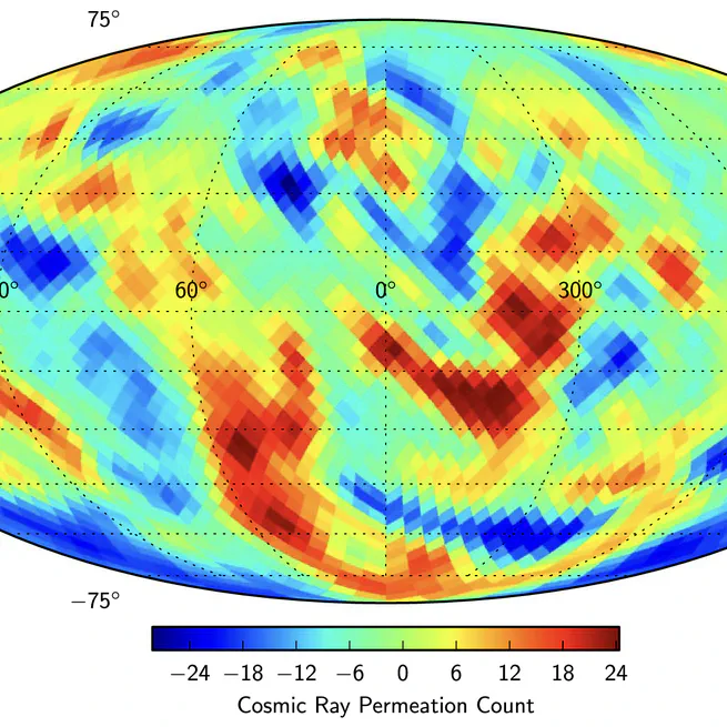 Cosmic-Ray Small-Scale Anisotropies and Local Turbulent Magnetic Fields