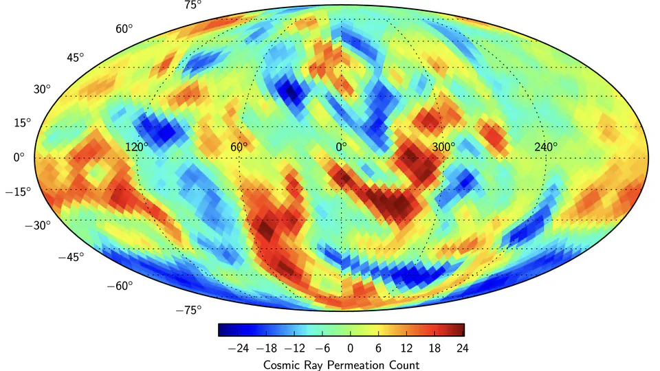 Cosmic-Ray Small-Scale Anisotropies and Local Turbulent Magnetic Fields