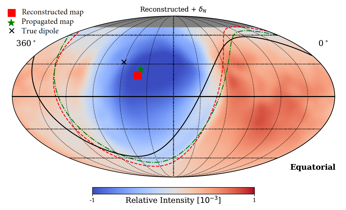 Reconstructed Anisotropy Map after Propagation through the Heliosphere